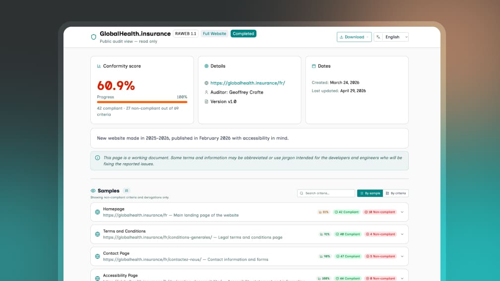 Public Report & Audit Summary